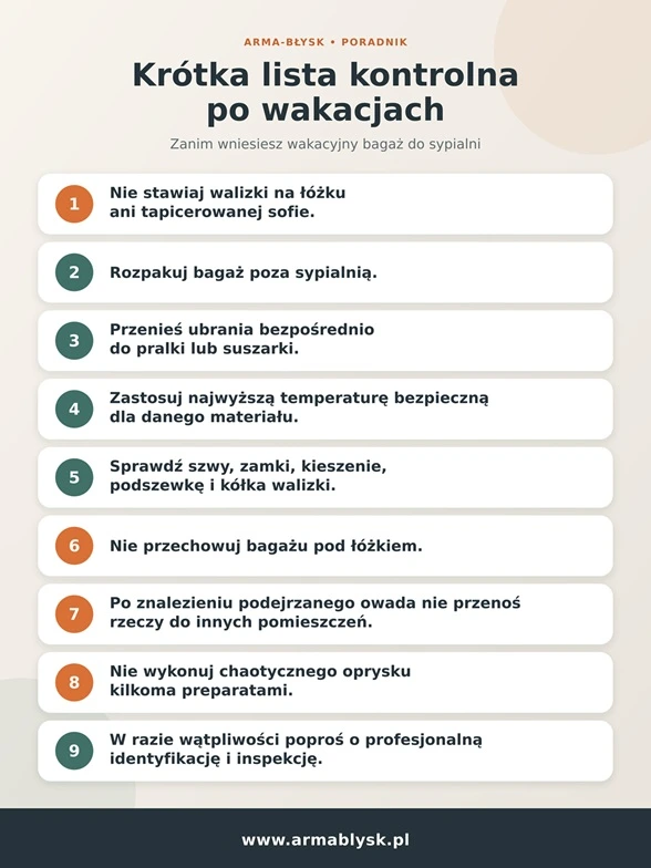 Korki postępowania w przypadku znalezienia pluskiew